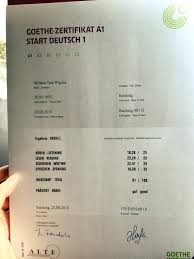 b1 prüfungsvorbereitung goethe